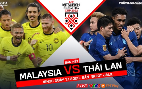 Nhận định bóng đá Malaysia vs Thái Lan: Sự khẳng định của người Thái