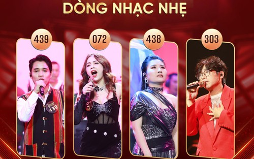 Chung kết 'Tiếng hát Hà Nội': 12 gương mặt sáng giá tranh tài