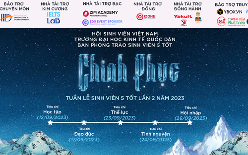 Lễ Bế mạc Tuần lễ Sinh viên 5 tốt và Chung kết Thủ Lĩnh Sinh Viên NEU 2023