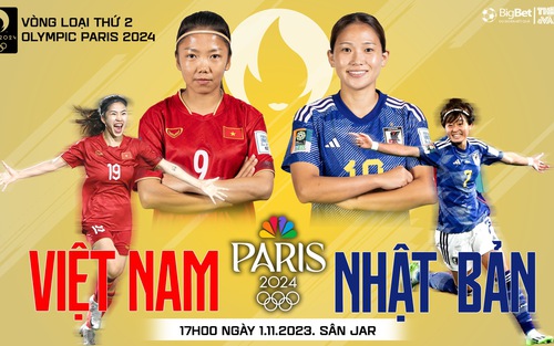 Nhận định bóng đá nữ Việt Nam vs Nhật Bản (17h00 hôm nay), vòng loại Olympic 2024  