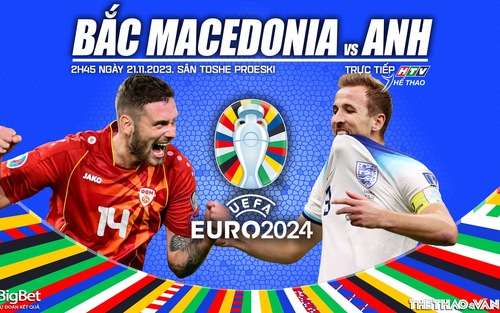 Nhận định bóng đá Bắc Macedonia vs Anh (2h45, 21/11), vòng loại EURO 2024