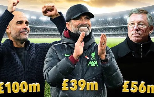 10 HLV giàu nhất thế giới: Pep, Sir Alex không phải số một, bất ngờ với danh tính người đứng đầu