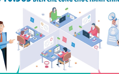 Năm 2024, Hà Nội có 10.565 biên chế công chức hành chính