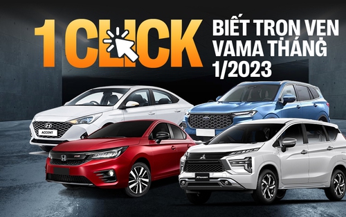 Loạt ảnh cho thấy xáo trộn đầu 2023: Vios mất hút, Ford nắm hết 3 ngôi vua phân khúc và chỉ 1 xe Hàn này bán trên 1.000 chiếc