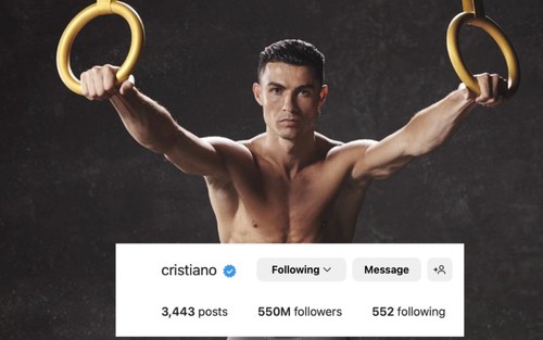 Cho Messi 'hít khói', Ronaldo lập kỷ lục với 550 triệu lượt followers trên Instagram, nhưng vẫn chỉ đứng thứ 2?