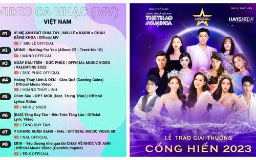 Kỷ nguyên âm nhạc số - nghe nhạc bằng lương tâm (kỳ 2 & hết): Thấy gì từ các giải thưởng và bảng xếp hạng âm nhạc?