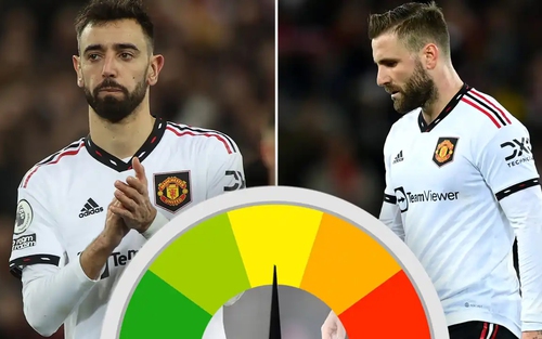 Đá siêu tệ trước Liverpool, nhiều cầu thủ MU bị chấm điểm 'liệt'