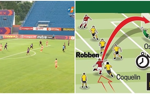 Sao CAHN lập siêu phẩm, tái hiện khoảnh khắc 'một kèo' của siêu sao Robben