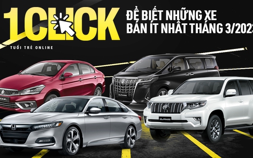 5/10 xe doanh số thấp nhất tháng 3 thuộc về Toyota, Hilux vừa mở bán lại cũng lọt top
