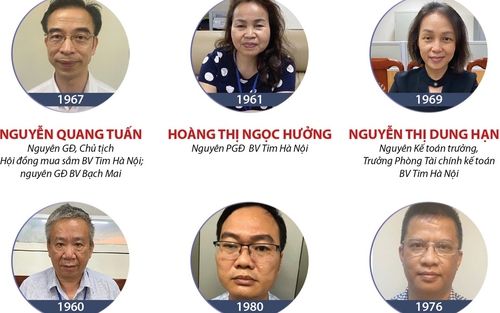 Xét xử vụ thông thầu tại Bệnh viện Tim Hà Nội