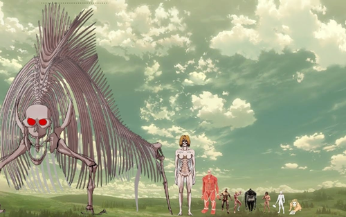 Attack on Titan: So sánh kích thước đồ sộ của Final Titan Eren với quận Shiganshina