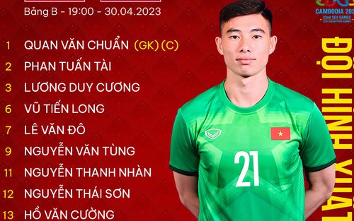 Đội hình xuất phát U22 Việt Nam vs U22 Lào: Văn Khang, Văn Trường dự bị