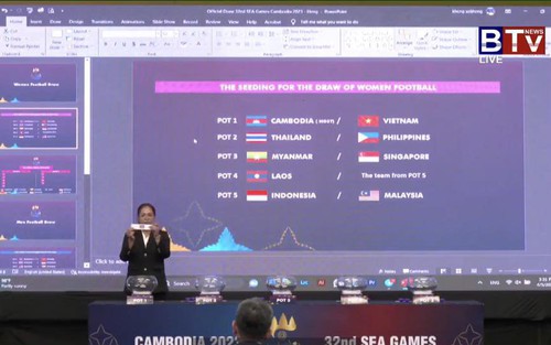 Chủ nhà Campuchia dùng Power Point trong lễ bốc thăm bóng đá SEA Games 32 khiến CĐV bật cười