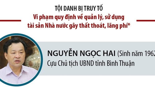 Mở phiên tòa xét xử cựu Chủ tịch UBND tỉnh Bình Thuận Nguyễn Ngọc Hai và 11 đồng phạm