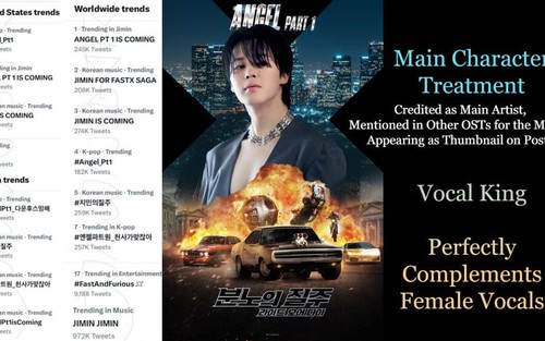 Fan trầm trồ trước giọng hát đầy mê hoặc của Jimin BTS trong OST 'Angel Pt.1'