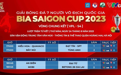 4 trận cầu 'đinh' ngay trong ngày khai mạc VPL S4