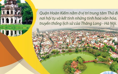 Quận Hoàn Kiếm - mang đậm dấu ấn lịch sử văn hóa đất Kinh Kỳ