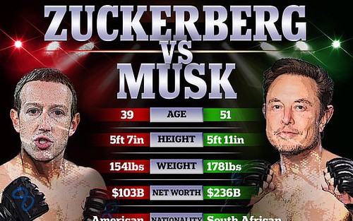 Được 3 cao thủ huấn luyện, Elon Musk tuyên bố về trận đấu với ‘ông trùm Facebook’ khiến CĐV hào hứng
