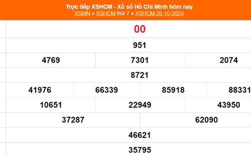 XSHCM 26/10 - XSTP thứ Bảy - Kết quả xổ số Hồ Chí Minh hôm nay ngày 26/10/2024