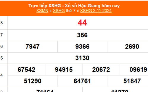XSHG 2/11 - Kết quả xổ số Hậu Giang hôm nay 2/11/2024 - Trực tiếp XSHG ngày 2 tháng 11
