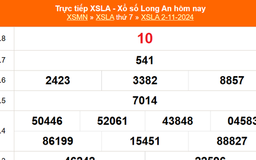 XSLA 2/11 - Kết quả xổ số Long An hôm nay 2/11/2024 - Trực tiếp XSLA ngày 2 tháng 11