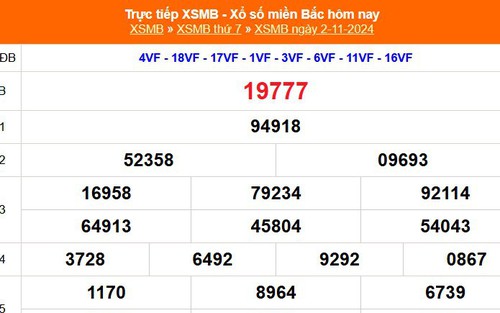 XSMB 2/11 - Kết quả Xổ số miền Bắc hôm nay 2/11/2024 - KQSXMB thứ Bẩy ngày 2 tháng 11
