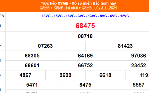XSMB 3/11 - Kết quả Xổ số miền Bắc hôm nay 3/11/2024 - KQSXMB Chủ nhật ngày 3 tháng 11