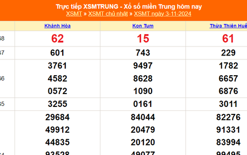 XSMT 3/11- Kết quả xổ số miền Trung hôm nay 3/11/2024 - KQXSMT Chủ Nhật ngày 3 tháng 11