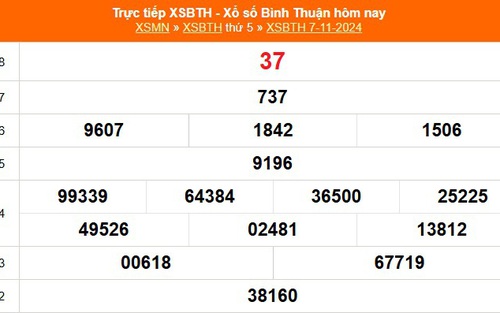 XSBTH 7/11 - Kết quả xổ số Bình Thuận hôm nay 7/11/2024 - Trực tiếp XSBTH ngày 7 tháng 11