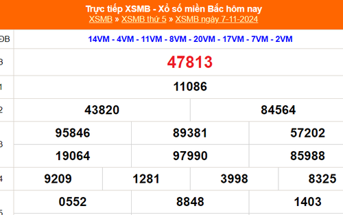 XSMB 7/11 - Kết quả Xổ số miền Bắc hôm nay 7/11/2024 - Trực tiếp xổ số hôm nay ngày 7 tháng 11
