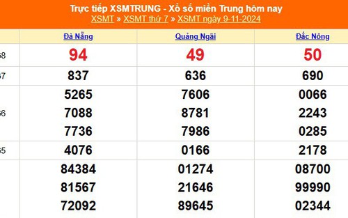 XSMT 9/11 - Kết quả xổ số miền Trung hôm nay 9/11/2024 - KQXSMT thứ Bẩy ngày 9 tháng 11