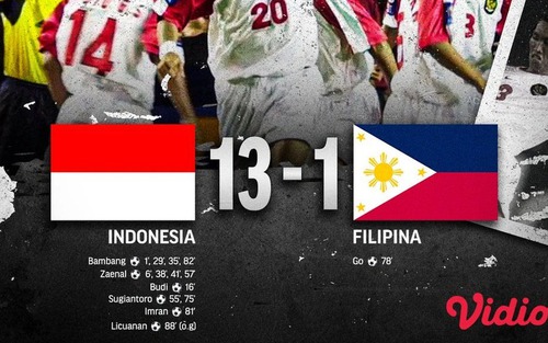 Top 5 trận thắng cách biệt nhất trong lịch sử ASEAN Cup: 10-0 chưa phải kỷ lục