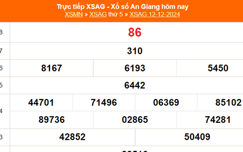 XSAG 12/12 - Kết quả xổ số An Giang hôm nay 12/12/2024 - Trực tiếp XSAG ngày 12 tháng 12