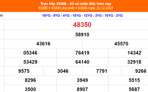 XSMB 15/12 - Kết quả Xổ số miền Bắc hôm nay 15/12/2024 - KQSXMB Chủ nhật ngày 15 tháng 12