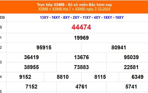 XSMB 7/12 - Kết quả Xổ số miền Bắc hôm nay 7/12/2024 - KQSXMB thứ Bảy ngày 7 tháng 12