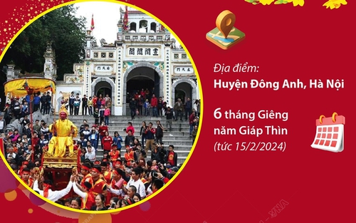 Lễ hội Cổ Loa: Di sản văn hóa phi vật thể Quốc gia