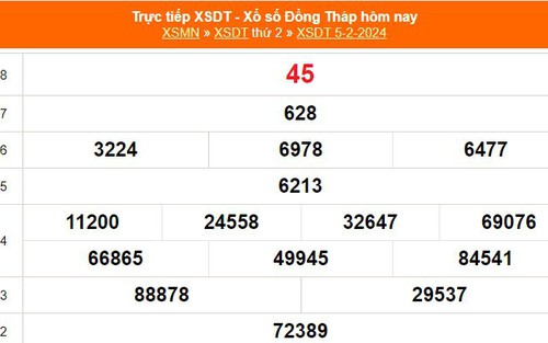 XSDT 5/2, kết quả xổ số Đồng Tháp hôm nay 5/2/2024, KQXSDT ngày 5 tháng 2