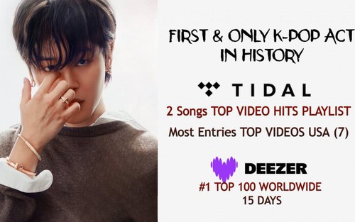Jimin BTS đạt cột mốc mới trên TIDAL & DEEZER