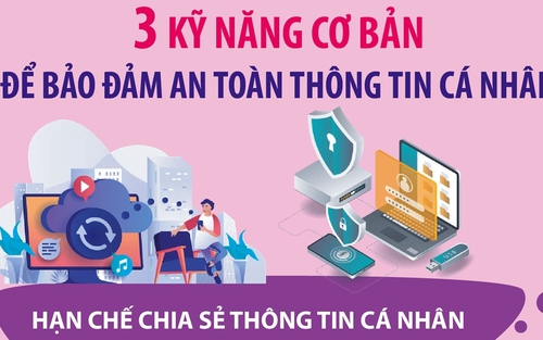 Những kỹ năng cơ bản để bảo đảm an toàn thông tin cá nhân