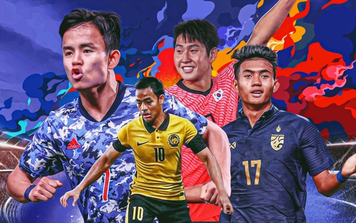 Bảng xếp hạng U23 châu Á - BXH U23 Việt Nam mới nhất