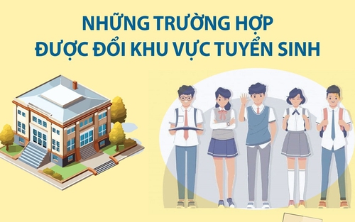 Hà Nội tuyển sinh lớp 10 THPT công lập không chuyên năm học 2024-2025: Những trường hợp được đổi khu vực tuyển sinh