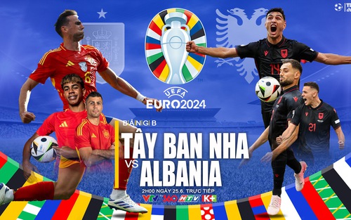 Nhận định bóng đá Albania vs Tây Ban Nha (02h00, 25/6), vòng bảng EURO 2024