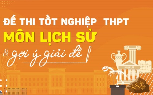 Đề thi, đáp án môn Lịch sử tốt nghiệp THPT 2024