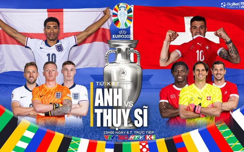 Nhận định Anh vs Thụy Sĩ, tứ kết EURO 2024 (23h00, 6/7)