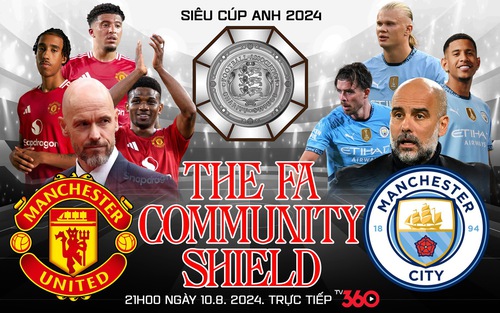 Nhận định, soi tỷ lệ MU vs Man City (21h hôm nay, 10/8),  Siêu cúp Anh 2024