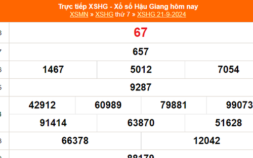 XSHG 21/9 - Kết quả xổ số Hậu Giang hôm nay 21/9/2024 - Trực tiếp XSHG ngày 21 tháng 9