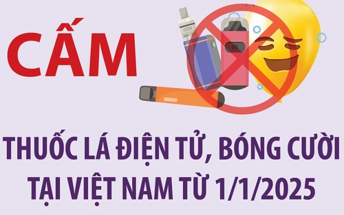 Cấm thuốc lá điện tử, bóng cười tại Việt Nam từ 1/1/2025
