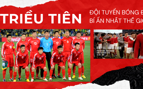 Triều Tiên: Đội tuyển bóng đá bí ẩn nhất thế giới