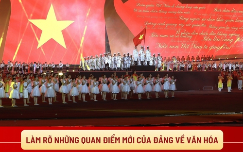 Làm rõ những quan điểm mới của Đảng về văn hóa (Kỳ 2): Xác lập một hệ giá trị toàn diện đồng bộ với nền văn hóa