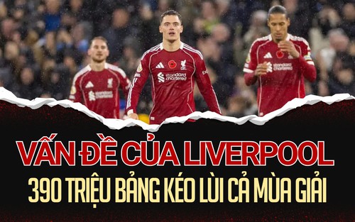 Liverpool đang bị 390 triệu bảng kéo lùi cả mùa giải